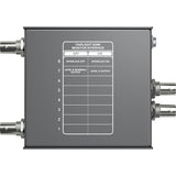 Blackmagic Design Fairlight HDMI Monitor Interface