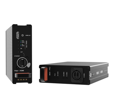 Theatrixx-XVVRM-FIBER2HDMI Fiber to HDMI module Converter