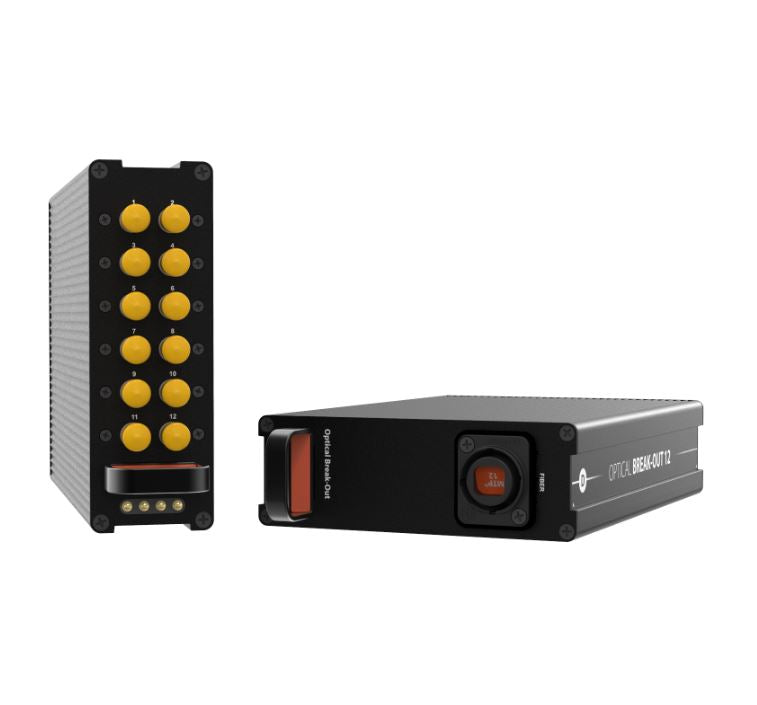 Theatrixx-XVVRM-OBO12M Optical Break out 1:12 module single mode Conve