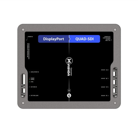 Theatrixx-XVVDP2QSDI Display port to Quad SDI Converter