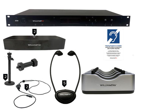 Williams Sound IR SY12 IR+ Secure