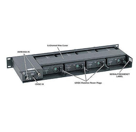 Lectrosonics UMCWB, Wideband UHF Antenna Multi-Coupler for Lectrosonics Portable Diversity Receivers