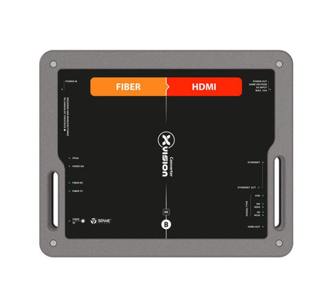 Theatrixx-XVV2SDI2FIBER Dual 3G SDI to Fiber Converter