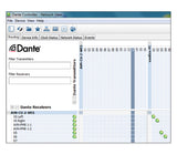 AVN-CU2-DANTE (Dante Controller)