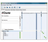 Sonifex AVN-CU4-DANTE (Dante Controller)