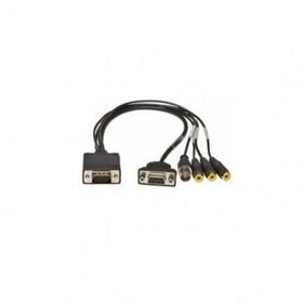 Blackmagic Design BMD-CABLE-BDLKHDPLUS DeckLink HD Plus Breakout Cable front view