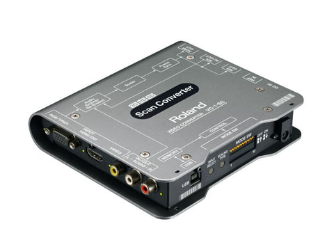 Roland XS-1HD Multi-Format Matrix Switcher with Built-in 8-Channel Mixer -  4 x 4 HDMI, 3 Modes (Switcher/Matrix/Split) : : Electronics