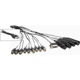 Blackmagic Design BMD-CABLE-BDLKHDEXT3 DeckLink HD Extreme Breakout Cable all set