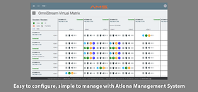 Atlona AT-OMNI-111 front system interface