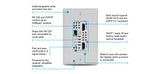 Atlona AT-HDVS-210H-TX-WP front with description