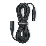 GATOR GFW-MICBCBM4000 cords view