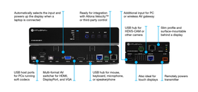 Atlona AT-UHD-HDVS-300-KIT with descriptions