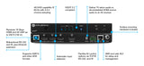 Atlona AT-JUNO-451-HDBT with descriptions