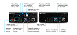 Atlona AT-HDR-EX-100CEA-KIT with descriptions