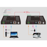 KANEX PRO EXT-HDBT70MRX Diagram