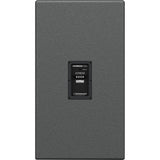 Turbosound TCS115B (Black) / TCS115B-WH (White) 15'' Front Loaded Subwoofer for Installation Applications