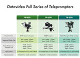 Datavideo TP-650 series