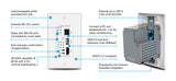 Atlona AT-OME-EX-TX-WP with description