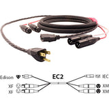 Meyer Sound Pro Co EC2-10