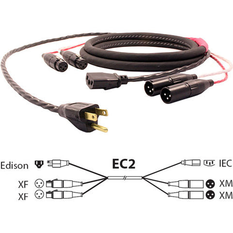 Meyer Sound Pro Co EC2-10