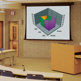 Draper 101182QL Price