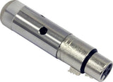 wiCICLE® Skywire Main View