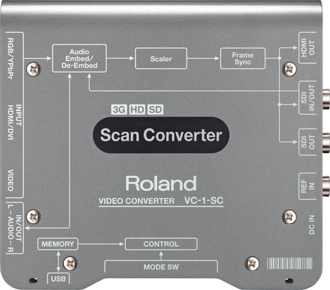 Roland VC-1-SC Top View
